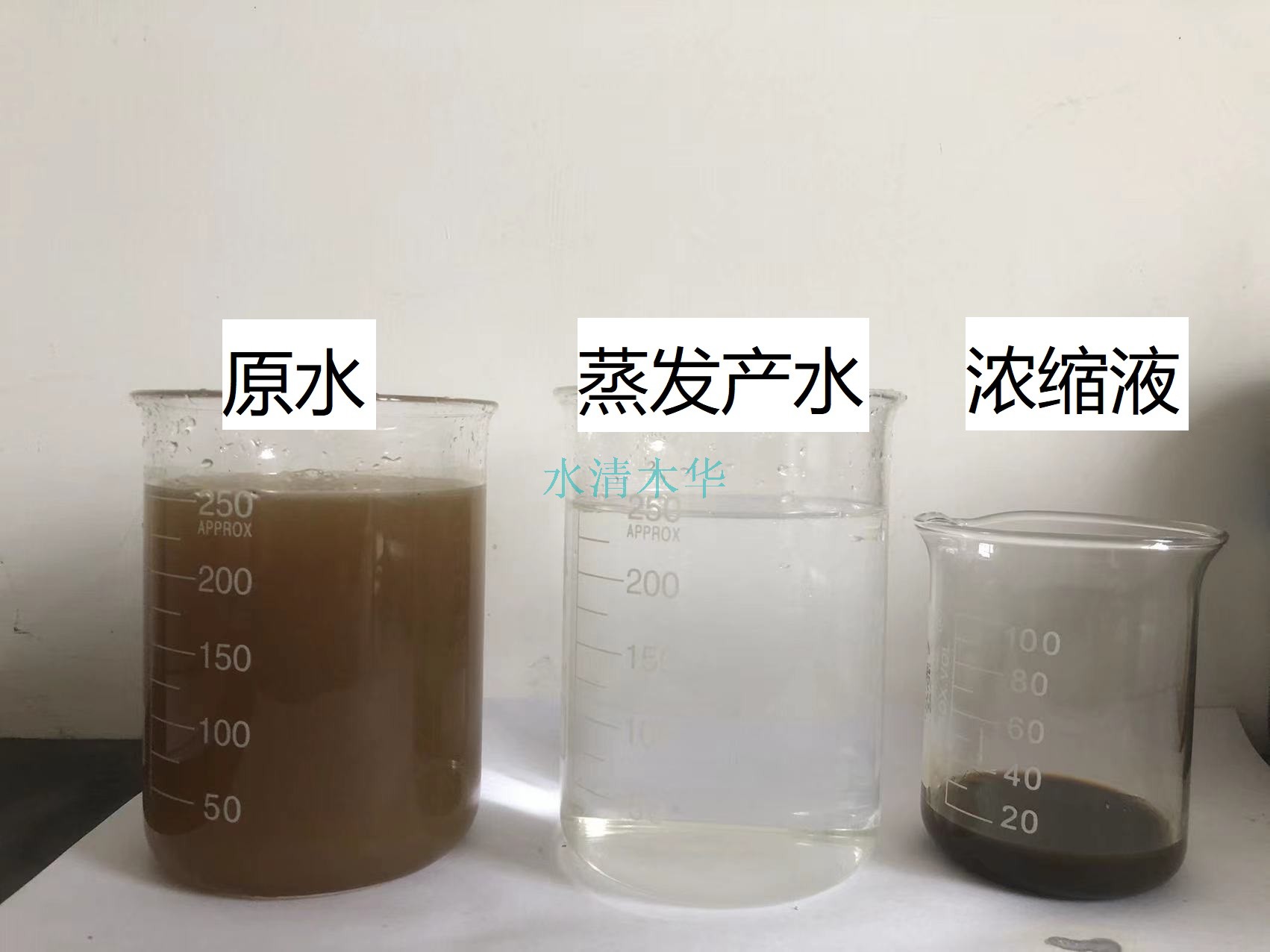 乳化液廢水處理工藝流程